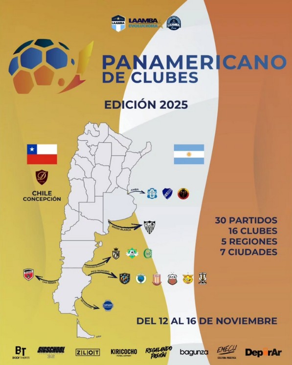 J.J.Urquiza, Futsal Femenino, Panamericano 2025, LAAMBA,Panamericano, Futsal