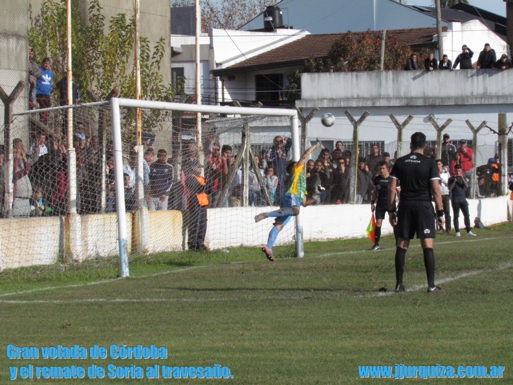 JJUrquiza vs Argentino de Quilmes, 2018, Segunda Final del Reducido por el Torneo de Primera C 2017-2018, AFA