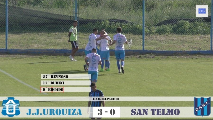 J.J.Urquiza, San Telmo , Fecha Nro 13, Torneo de Primera B, Metropolitana, 2019-2020