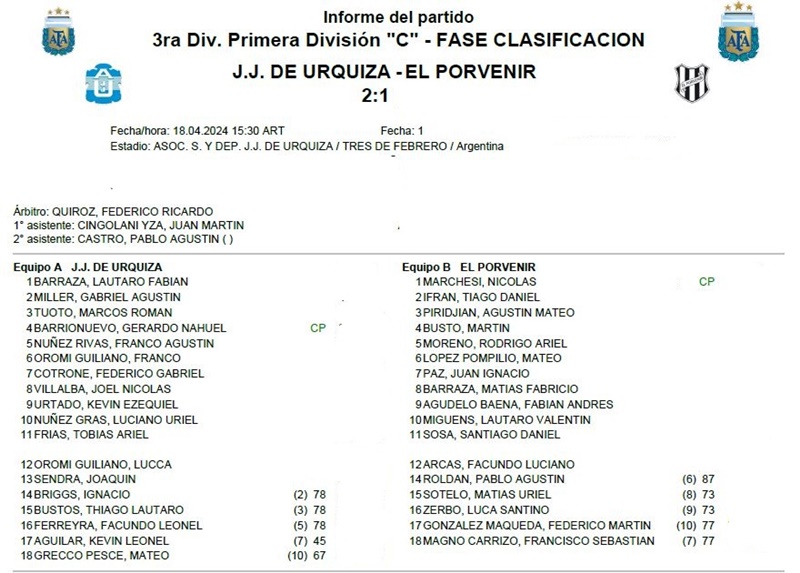 J.J.Urquiza, Tercera, Fecha 1, El Porvenir, Reserva, AFA
