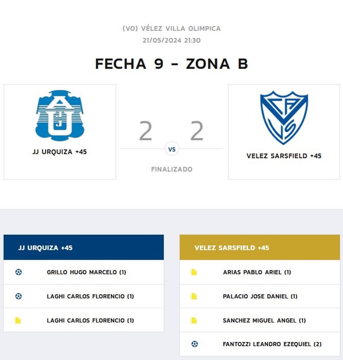 JJUrquiza, Senior, Velez Sarsfield, +45, 2024, Fecha Nro 9, Liga Senior, Ficha