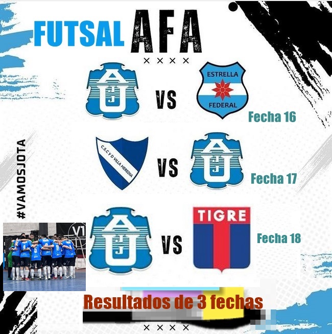 J.J.Urquiza, Futsal, 2024, AFA, Fecha Nro 16 a 18, Zona A