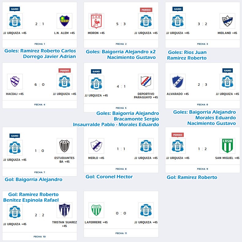Fixture, Senior, JJUrquiza, 2025, Torneo Apertura, Segunda División, Liga Senior +45